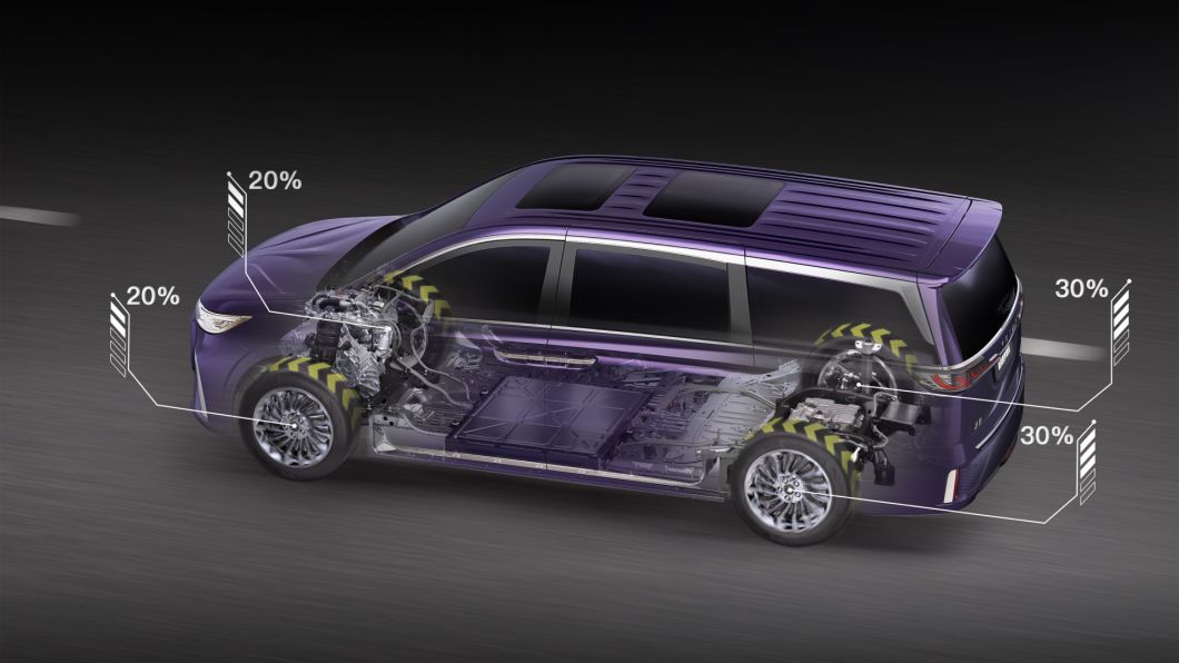2024 Awd EV MPV Car Dongfeng Voyah Dreamer Excellent Edition Bev Lantu 7seats New Energy Cars Automobile Vehicles Russia