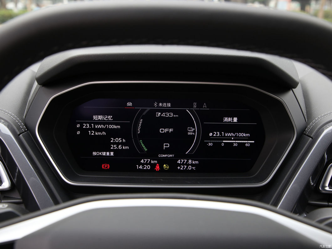 Fully Electric Family Mini car Q4 2024 50 e-tron quattro Chuangxiang Yaoye Editio