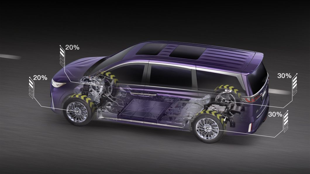 2024 Awd EV MPV Car Dongfeng Voyah Dreamer Excellent Edition Bev Lantu 7seats New Energy Cars Automobile Vehicles Russia