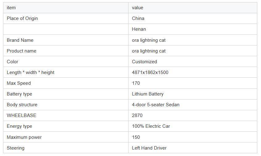2023 Hot Sale Great Wall Ora Lightning Cat Vehicle High Speed New Energy Vehicles EV Car
